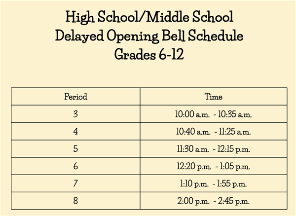 voyager middle school bell schedule